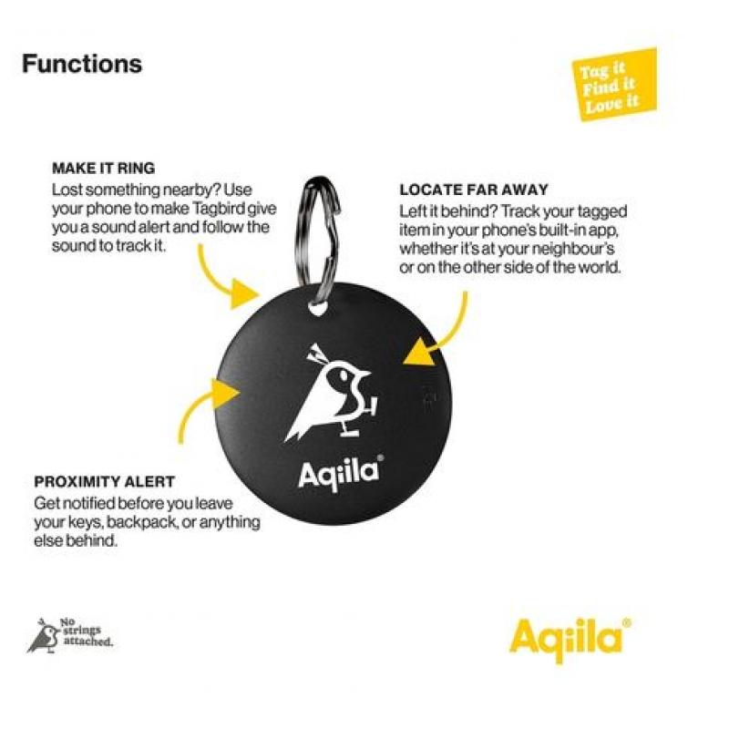 Aqiila Aqiila Tagbird Mounting Bracket 406075 Corner Sport 5